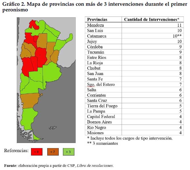 Mapa de
provincias con más de 3 intervenciones durante el primer peronismo 

 