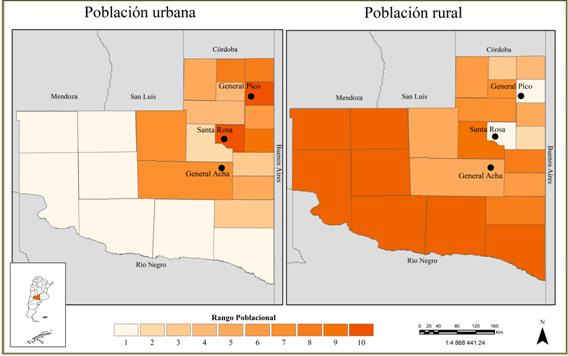 Distribución de la población rural y urbana por Departamento, 1935