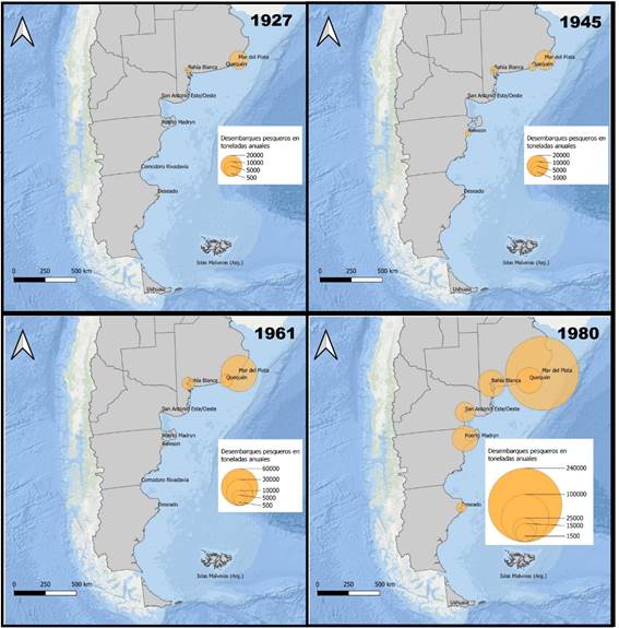 Distribución de desembarques por puerto, 1927-1945-1961-1980