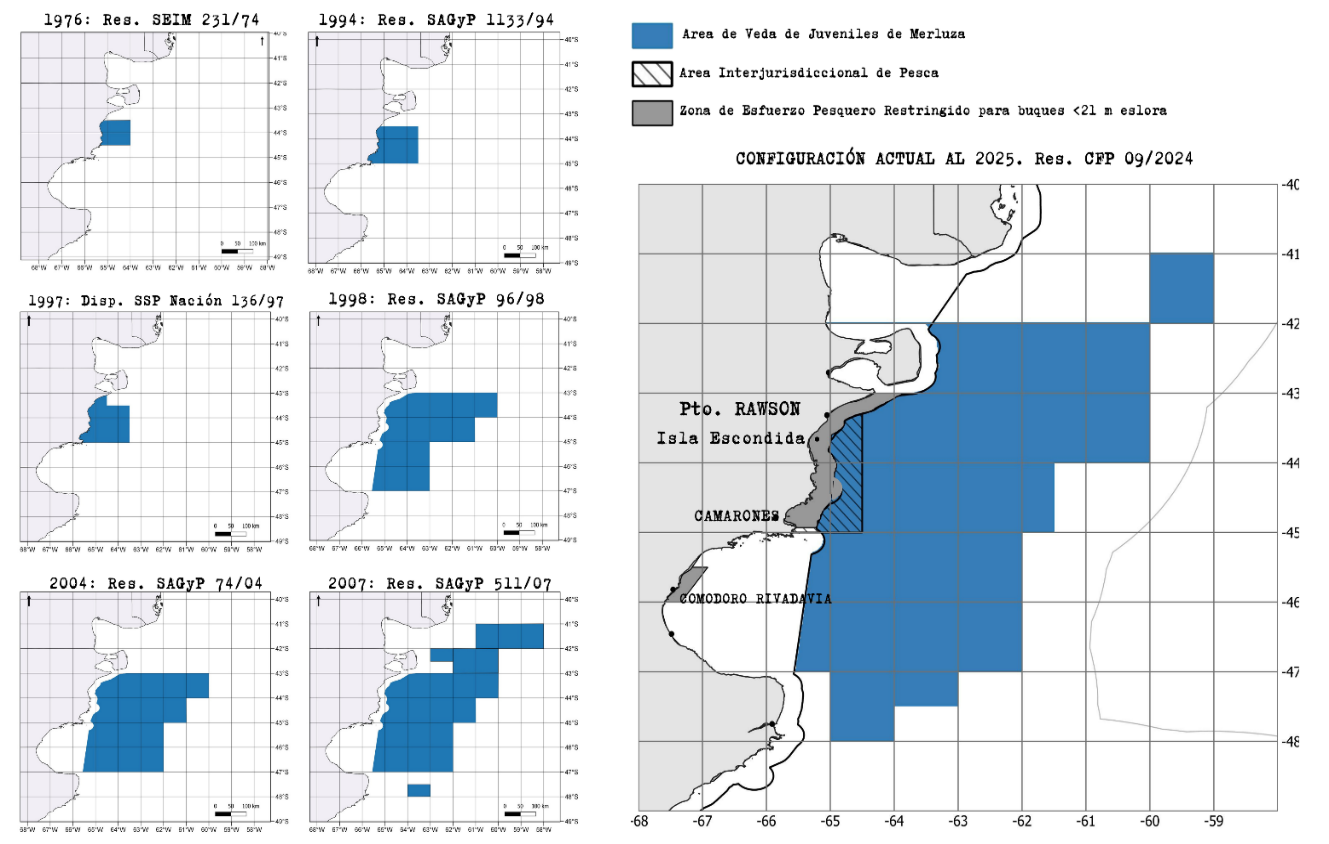 Evolución del AVJM desde 1976 y áreas actuales de pesca