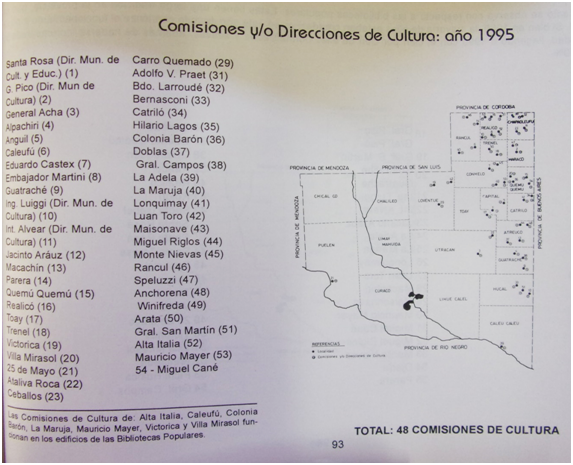 Localidades pampeanas que contaban con Comisiones y/o Direcciones de Cultura
en 1995.45